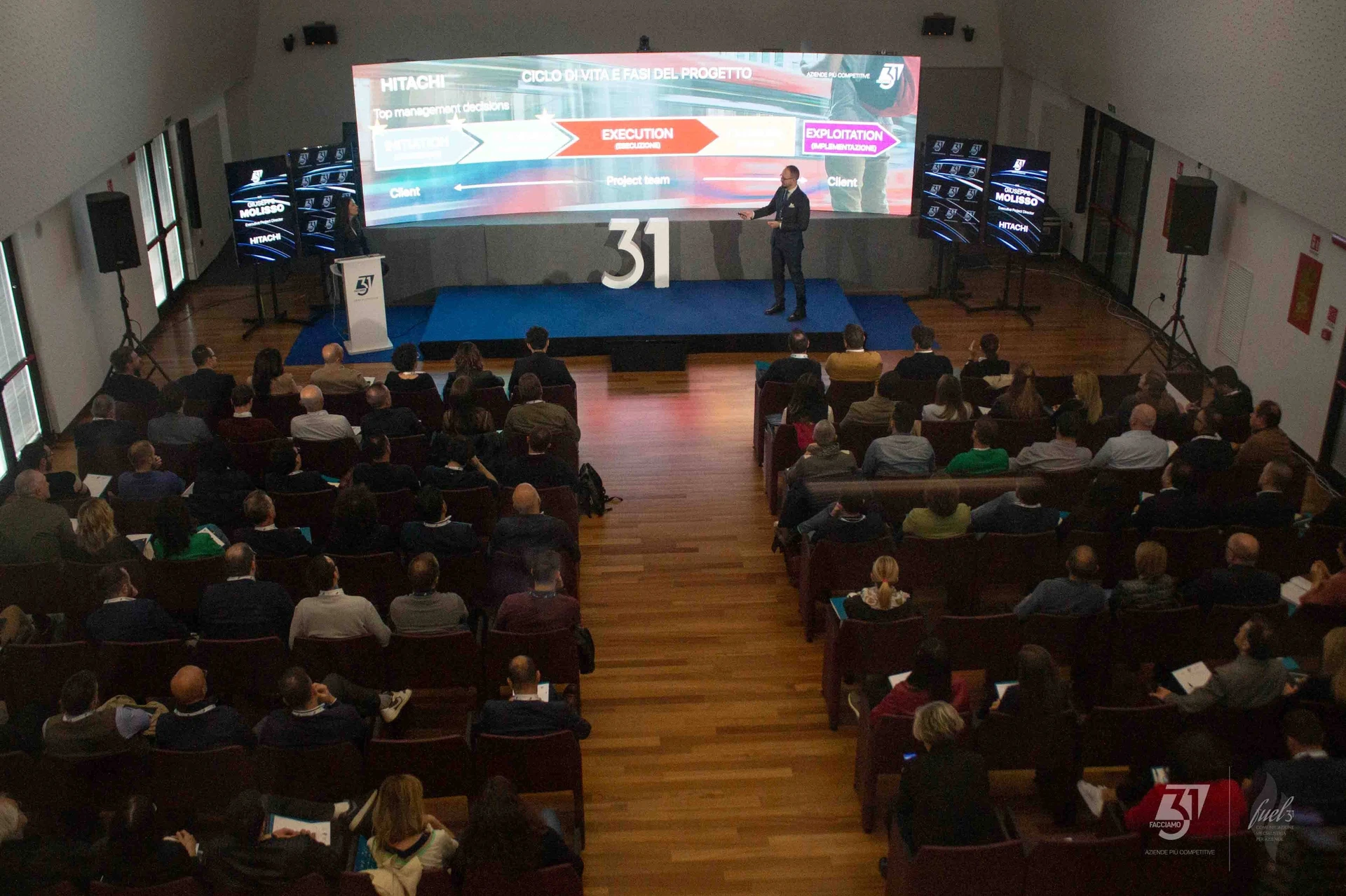 pianificazione aziendale e project management